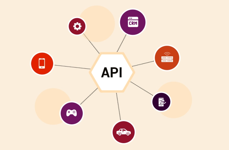 How Does API Integration Helps
