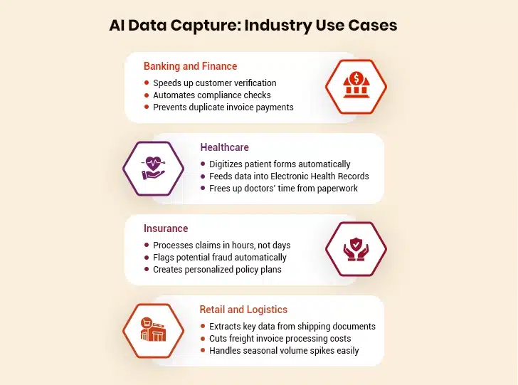AI data capture use cases