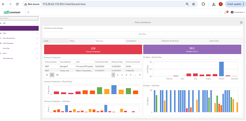 BrokerEdge COI Workflows Dashboard