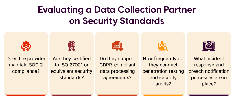 Evaluating a data collection partner on security standards