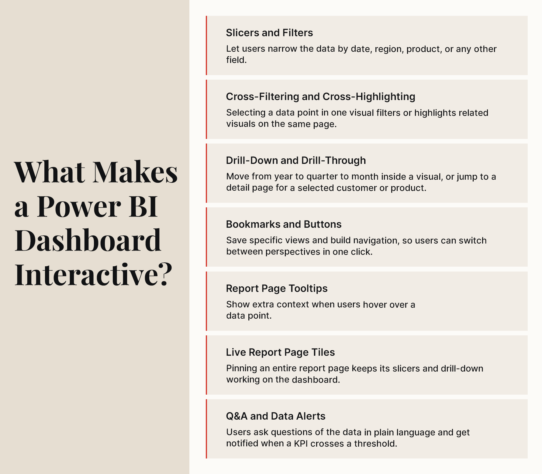 Power BI Dashboard Features